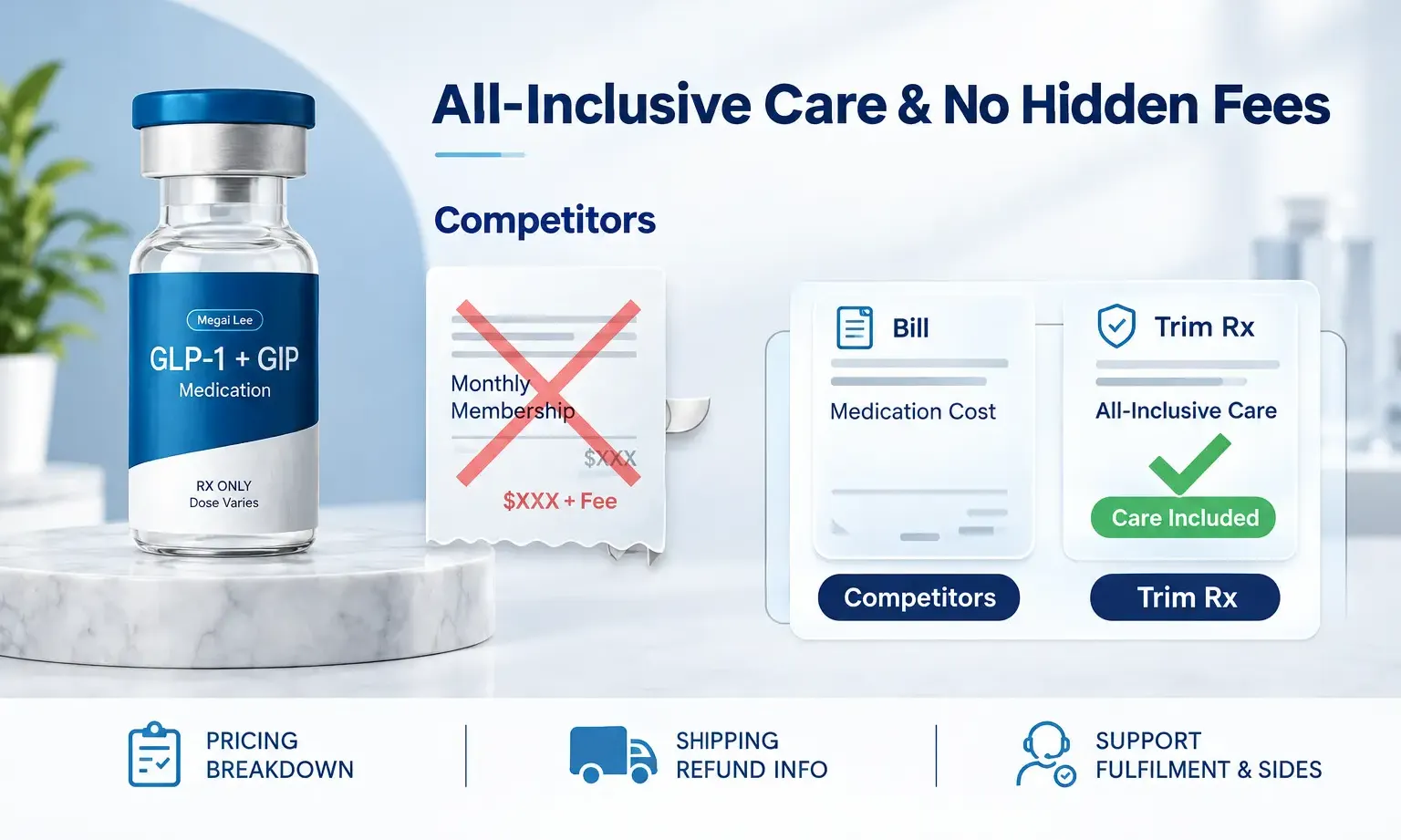 Trim Rx has no hidden membership or pricing
